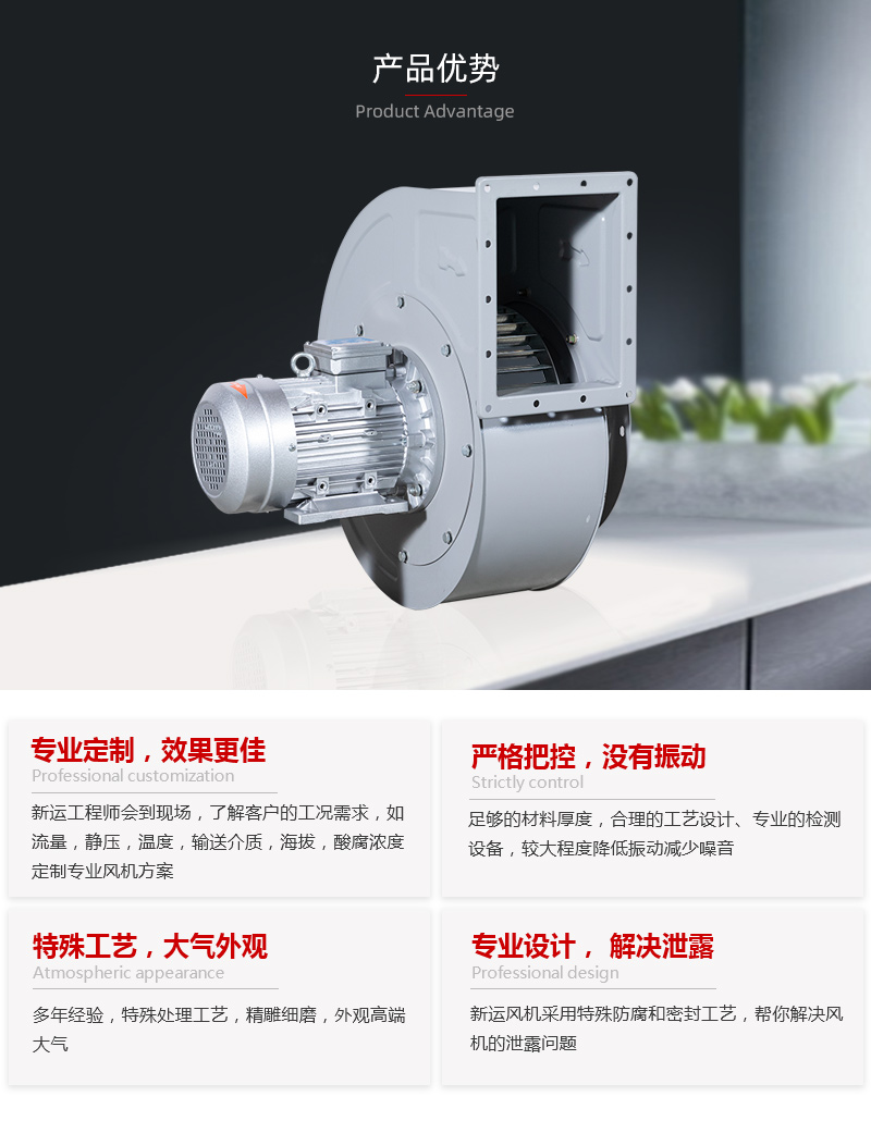 多翼式高（gāo）溫風機價格