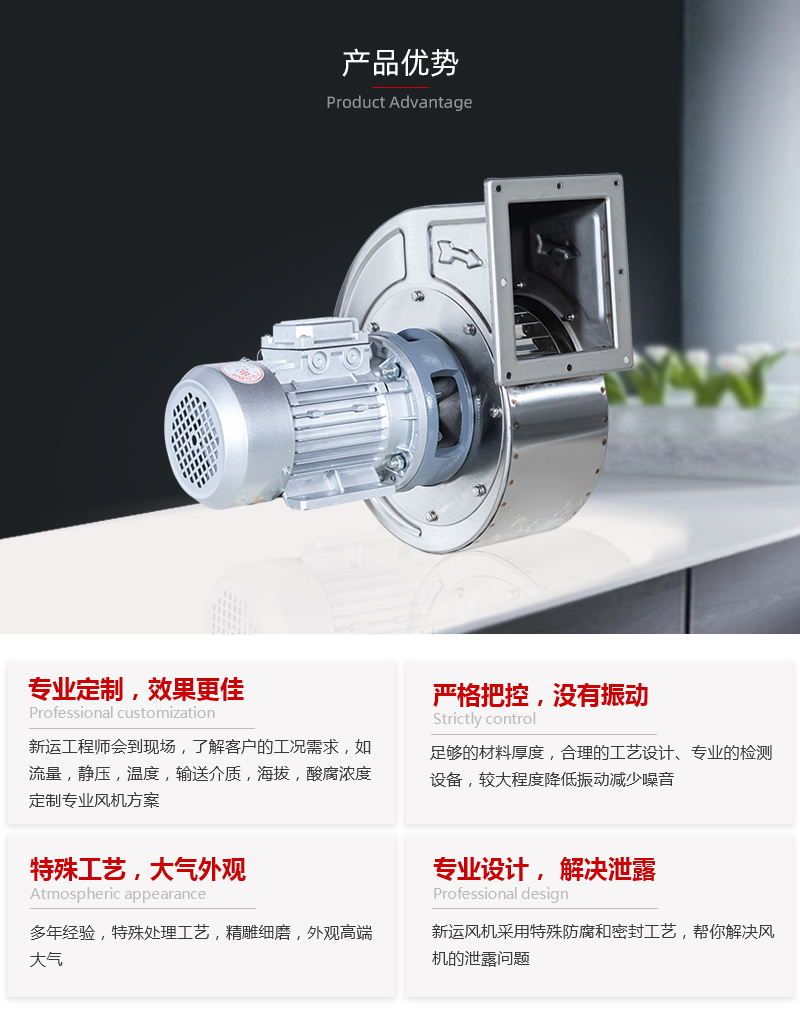 廣東多翼式風（fēng）機廠家