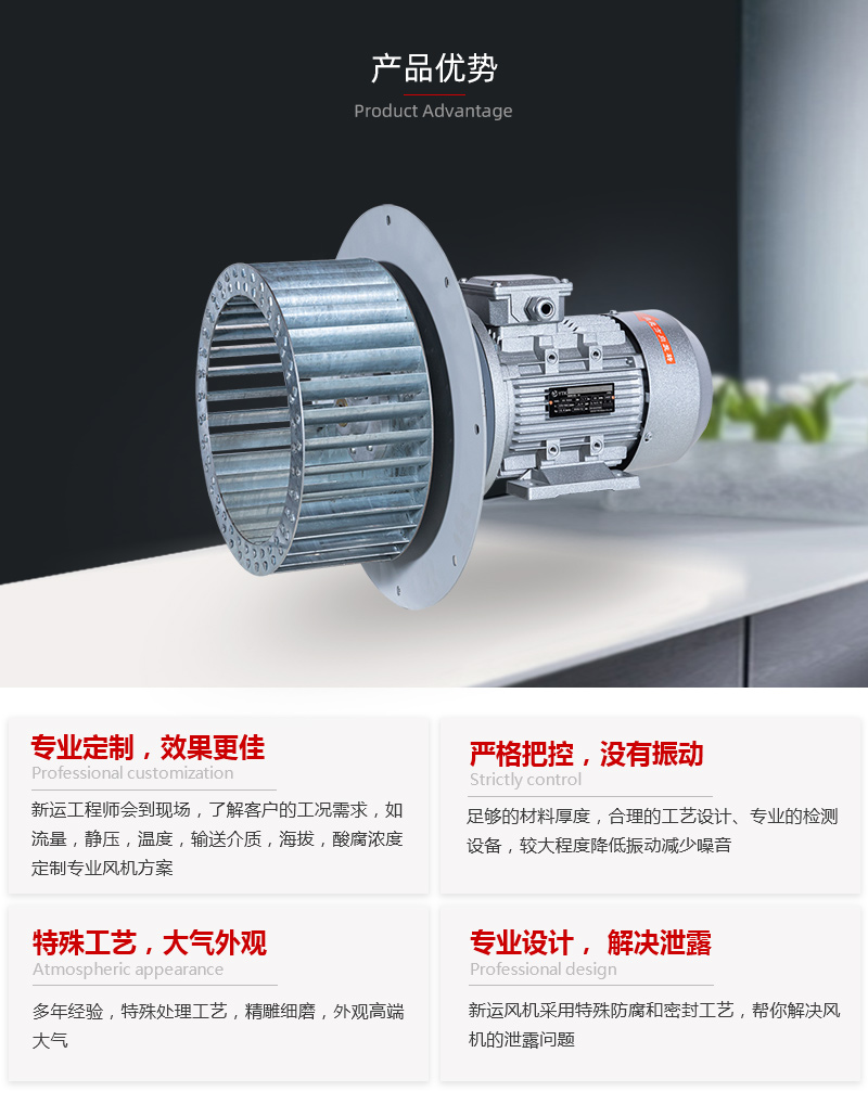 插入式不鏽鋼高溫風機