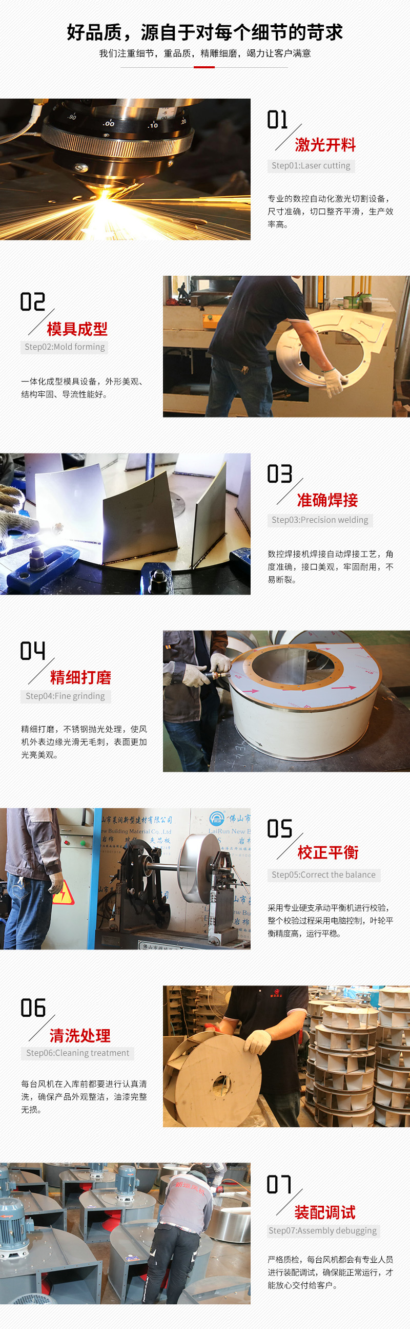 耐高溫不鏽鋼風機（jī）